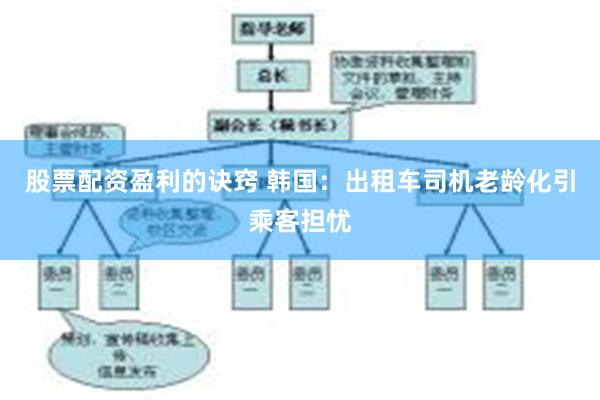 股票配资盈利的诀窍 韩国：出租车司机老龄化引乘客担忧