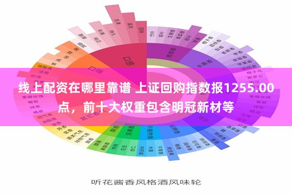 线上配资在哪里靠谱 上证回购指数报1255.00点，前十大权重包含明冠新材等