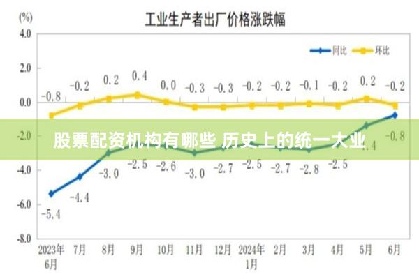 股票配资机构有哪些 历史上的统一大业