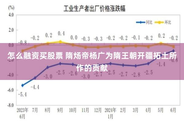 怎么融资买股票 隋炀帝杨广为隋王朝开疆拓土所作的贡献